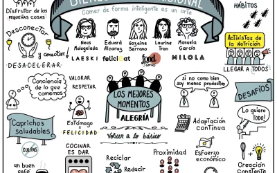 Comiendo de forma inteligente, convirtiendo el bienestar nutricional en arte