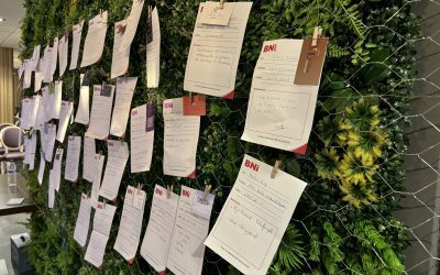 Experiencias inmersivas para empresas: la nueva era del engagement